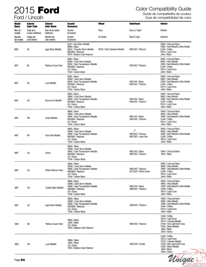 2015 Ford Paint Charts Sherwin-Williams 26